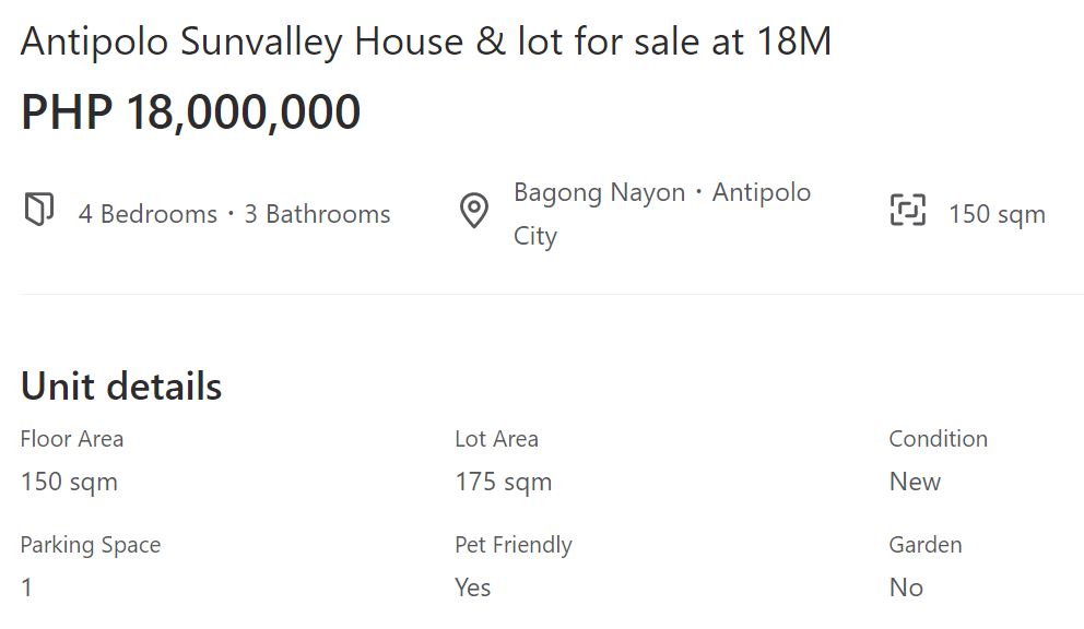 Property listings details in Carousell