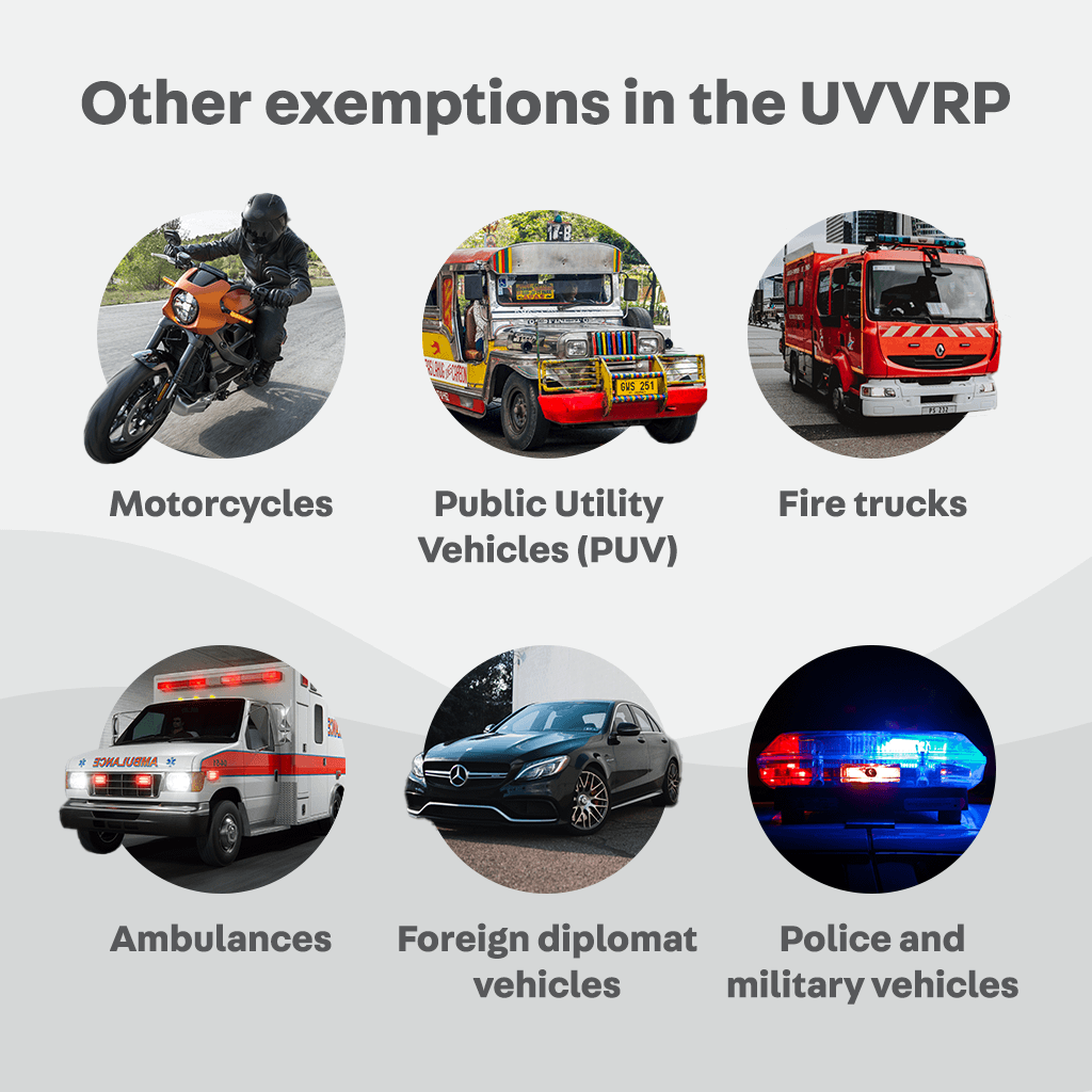 Vehicles Exempted from Number Coding Scheme