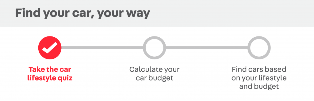 Car-lifestyle-quiz-steps-Carousell-Philippines